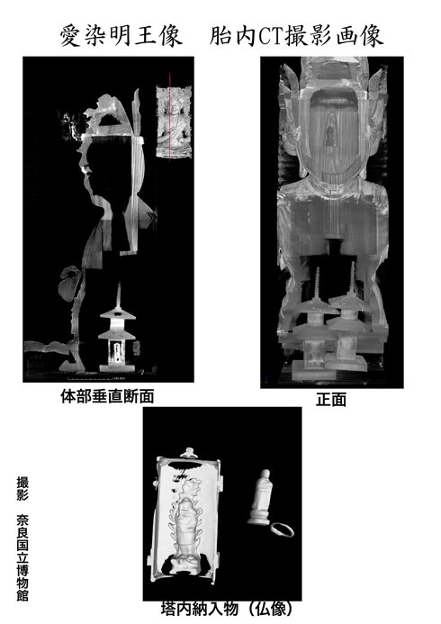 愛染明王像CT撮影画像